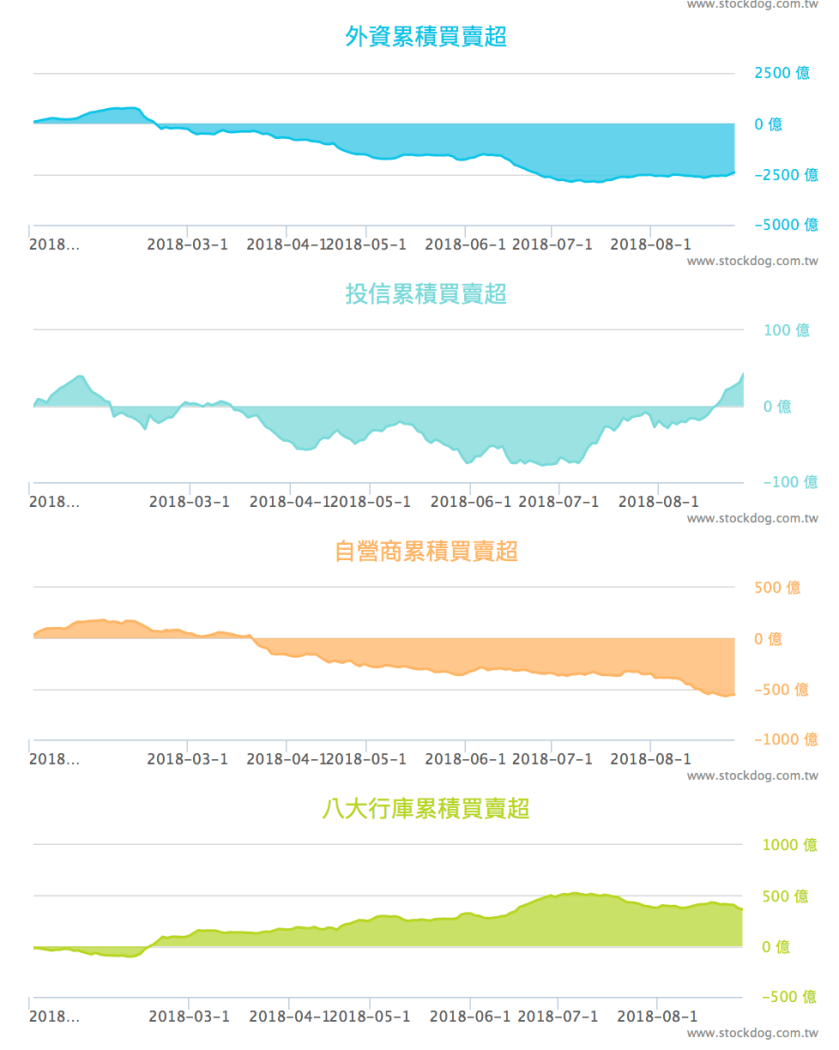 螢幕快照 2018-08-28 下午7.34.13.png