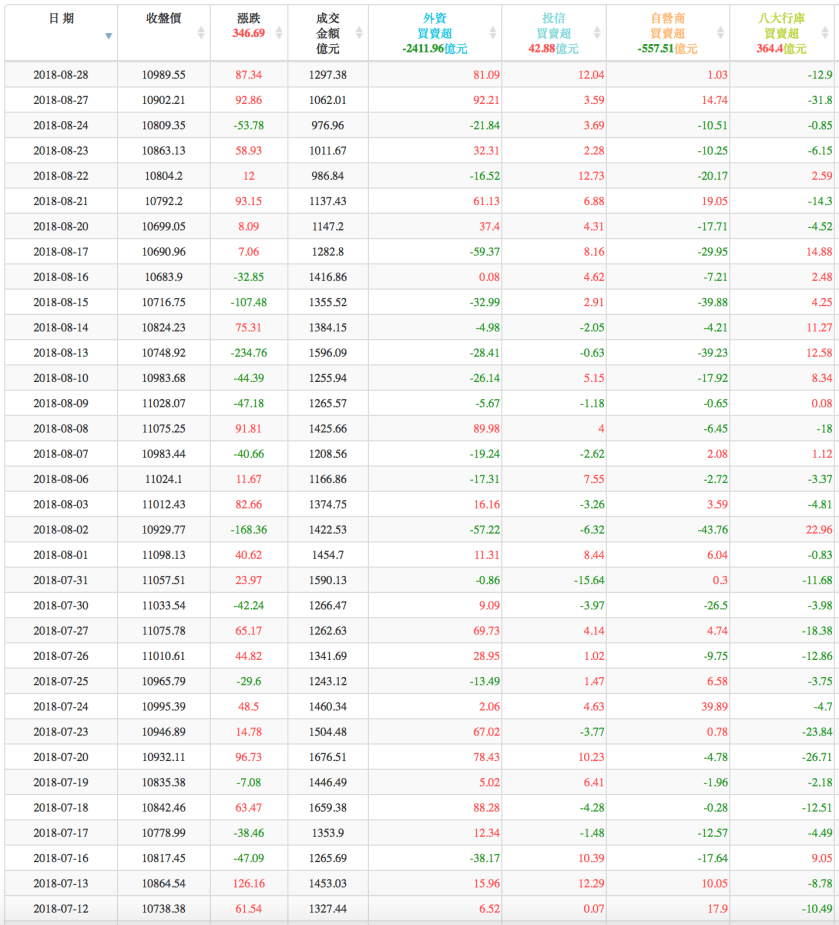螢幕快照 2018-08-28 下午7.34.34.png