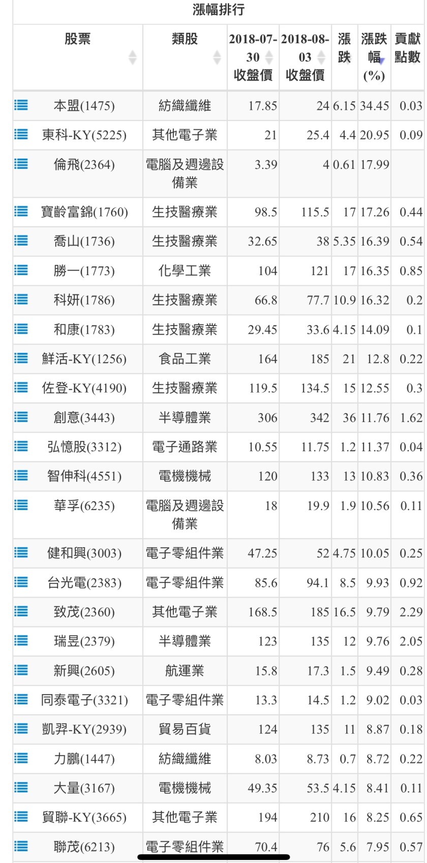 FFE077A0-2841-4467-9B89-90DCFA14F9BD