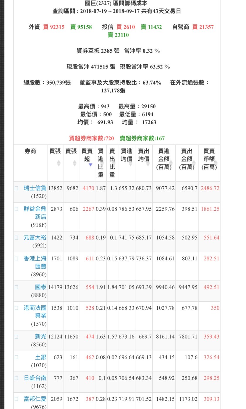 19E47B9D-71D9-4795-B03F-44B0D333976E