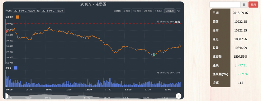 螢幕快照 2018-09-07 下午5.28.07.png