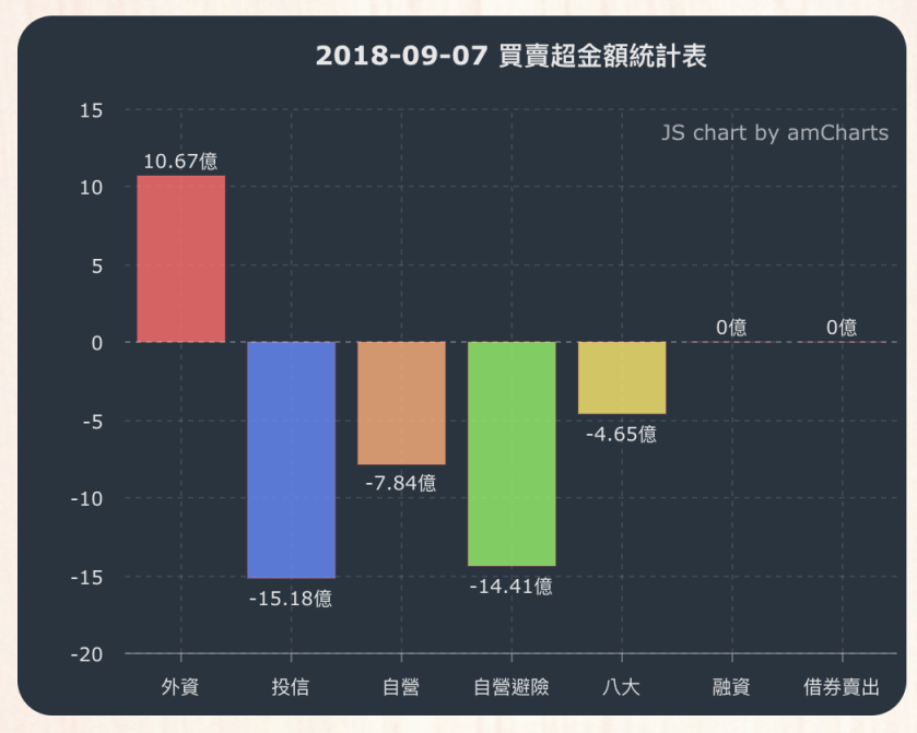 螢幕快照 2018-09-07 下午5.32.03.png