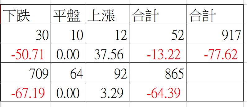 螢幕快照 2018-09-07 下午6.06.23.png