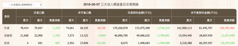 螢幕快照 2018-09-07 下午6.16.44