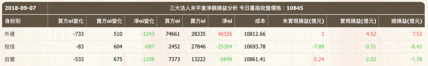 螢幕快照 2018-09-07 下午6.16.54