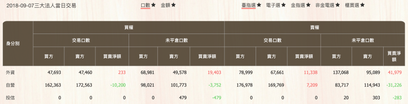 螢幕快照 2018-09-07 下午6.21.42.png