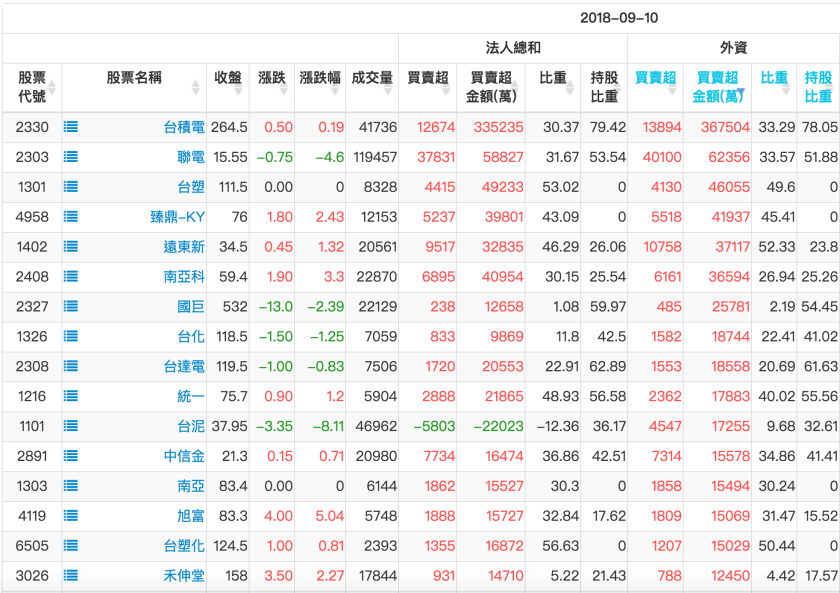 螢幕快照 2018-09-10 下午7.01.08.png