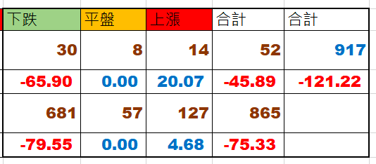 螢幕快照 2018-09-10 下午7.07.18.png