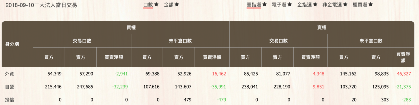 螢幕快照 2018-09-10 下午7.12.46.png