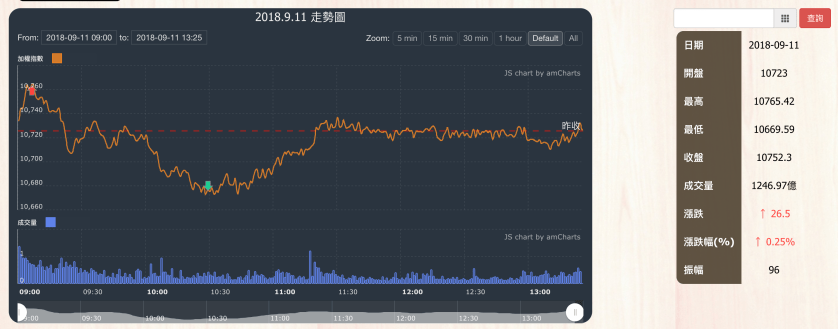 螢幕快照 2018-09-11 下午5.11.49.png