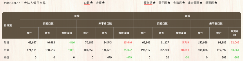 螢幕快照 2018-09-11 下午5.57.15.png