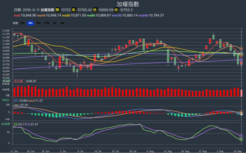 螢幕快照 2018-09-11 下午5.59.14.png