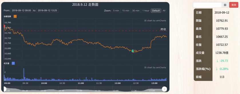 螢幕快照 2018-09-12 下午6.37.56.png