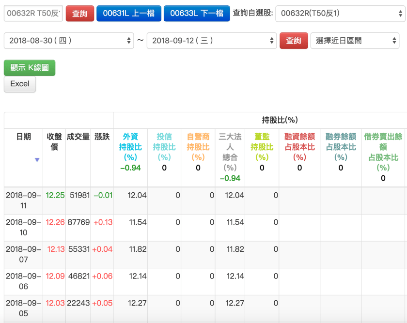 螢幕快照 2018-09-12 下午7.13.01.png