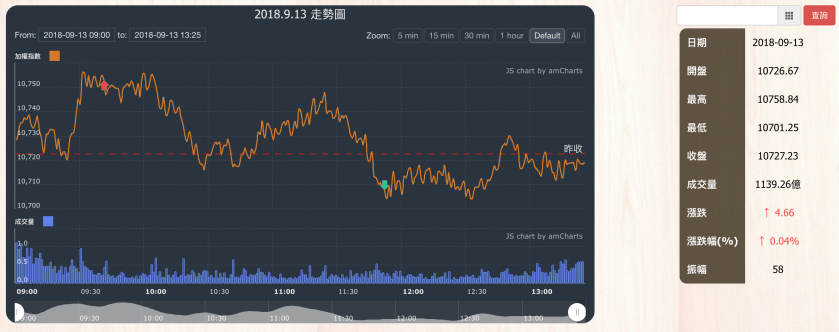螢幕快照 2018-09-13 下午8.09.49.png