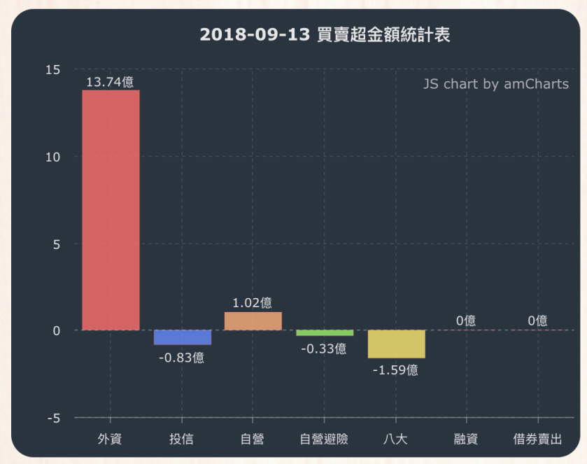 螢幕快照 2018-09-13 下午8.14.27.png