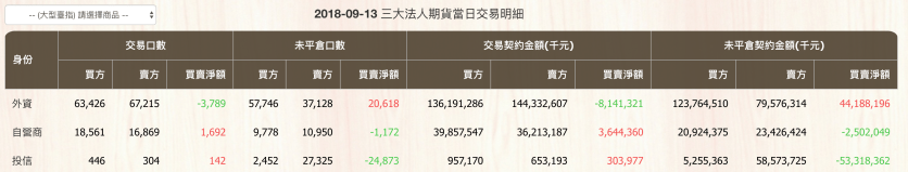 螢幕快照 2018-09-13 下午8.20.29.png