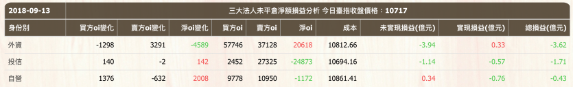 螢幕快照 2018-09-13 下午8.21.49.png