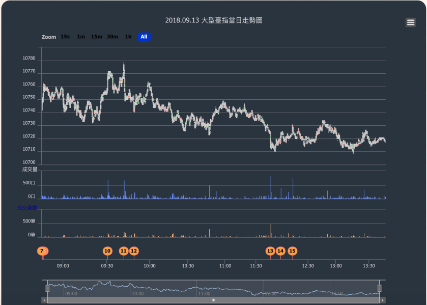 螢幕快照 2018-09-13 下午8.24.06.png
