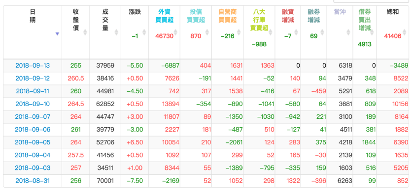 螢幕快照 2018-09-13 下午8.36.57.png
