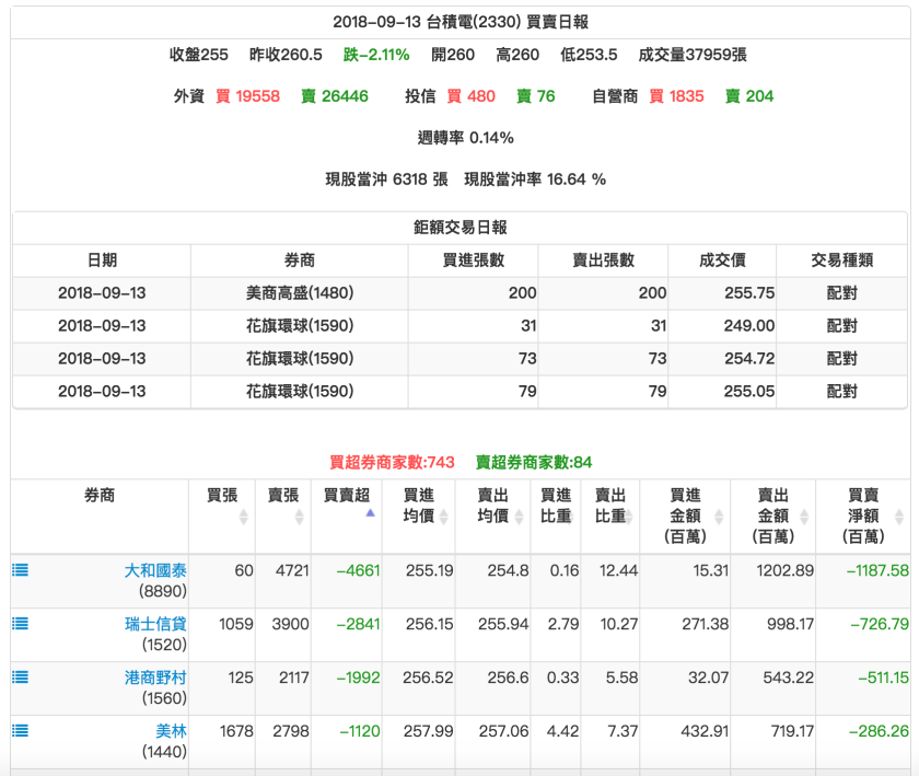 螢幕快照 2018-09-13 下午8.38.37.png