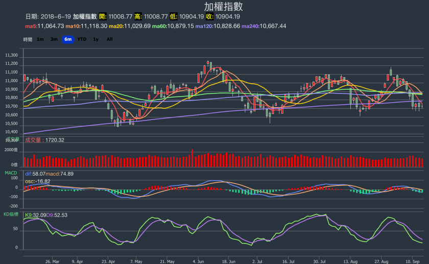 螢幕快照 2018-09-13 下午8.41.52.png