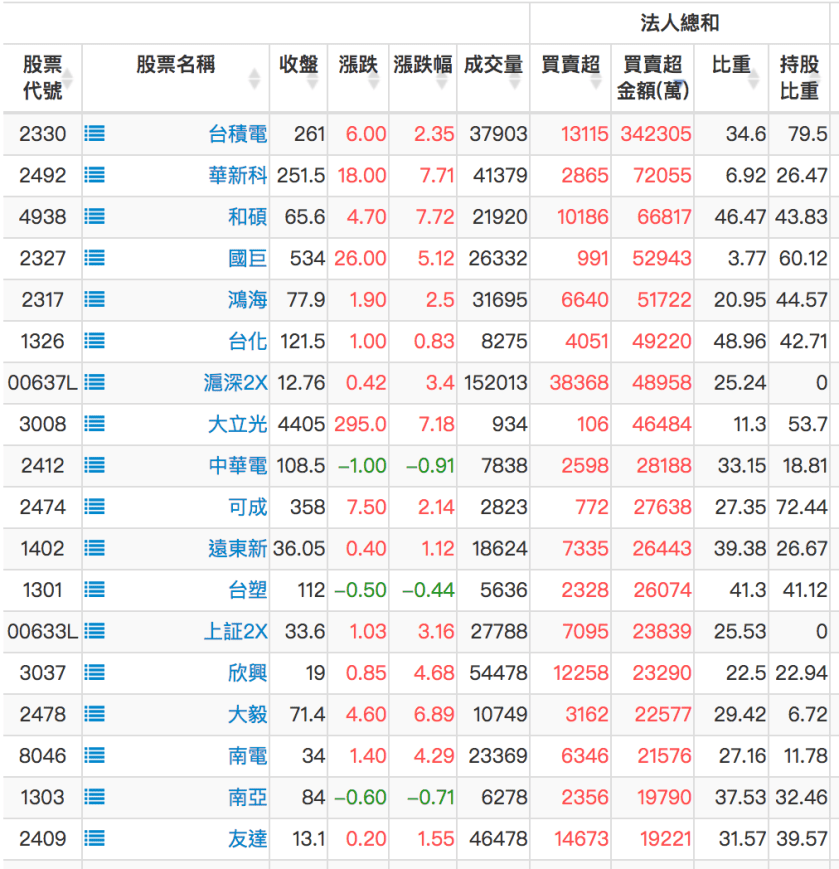 螢幕快照 2018-09-14 下午6.32.55