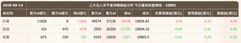 螢幕快照 2018-09-14 下午6.40.34.png