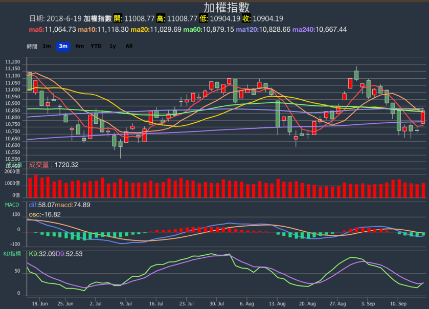 螢幕快照 2018-09-14 下午6.49.47.png