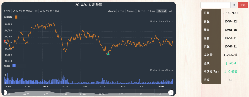 螢幕快照 2018-09-18 下午5.49.42.png