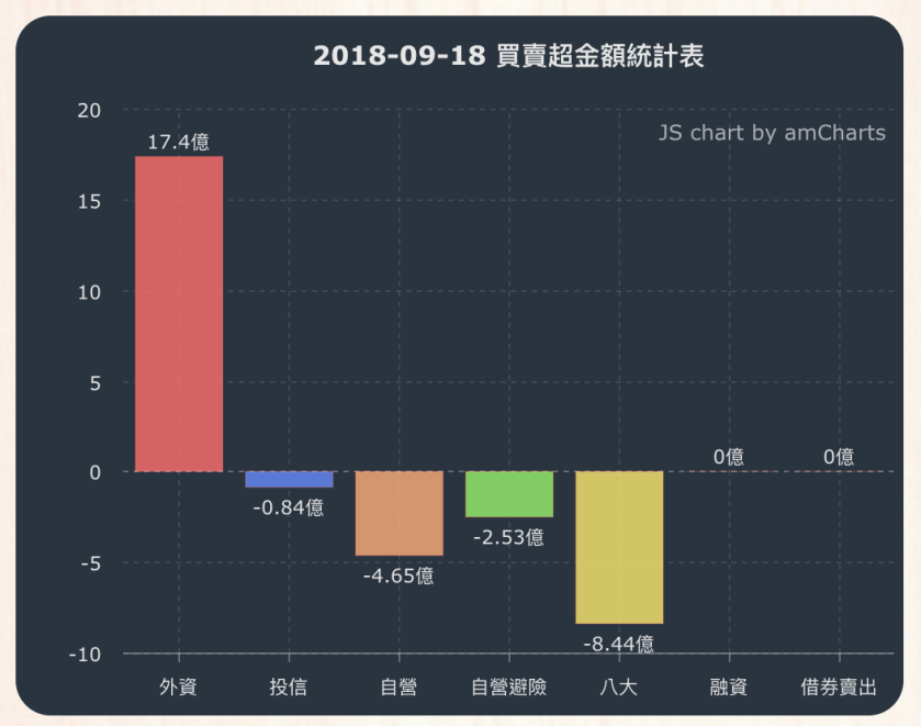 螢幕快照 2018-09-18 下午5.54.27.png