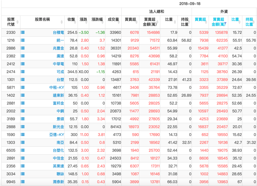 螢幕快照 2018-09-18 下午5.58.05.png