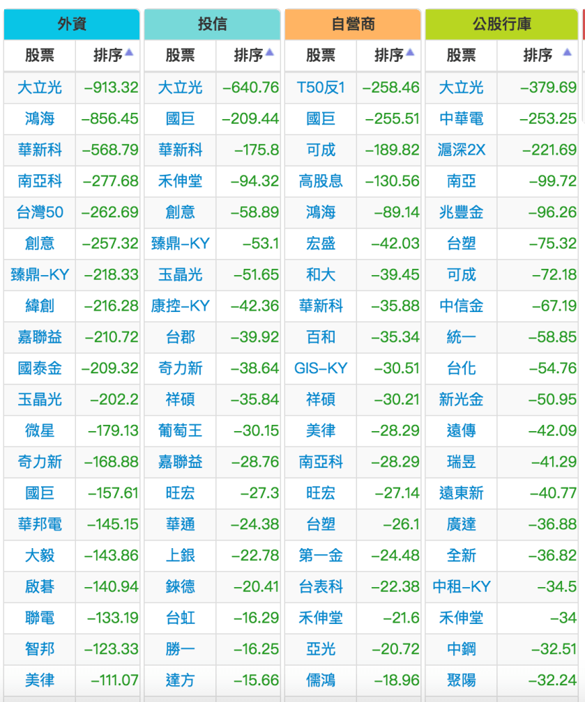 螢幕快照 2018-09-18 下午5.59.38.png