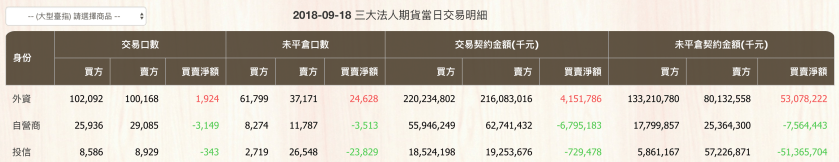螢幕快照 2018-09-18 下午6.02.55.png