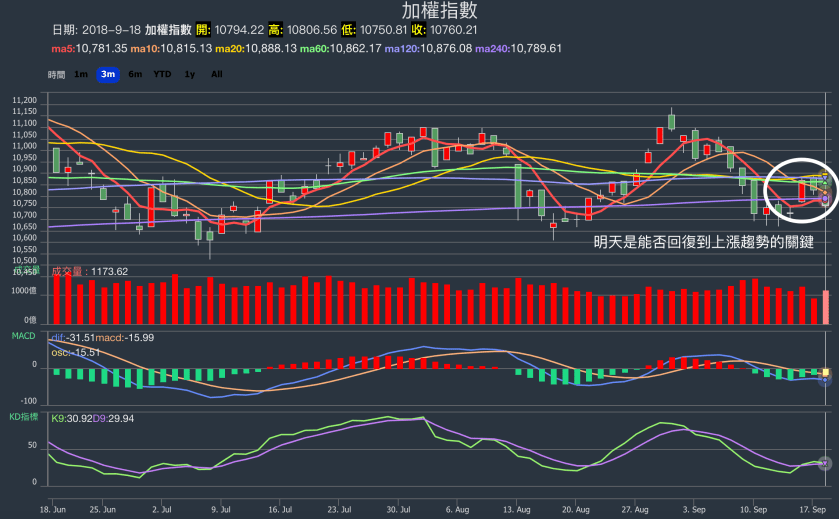螢幕快照 2018-09-18 下午6.45.49.png