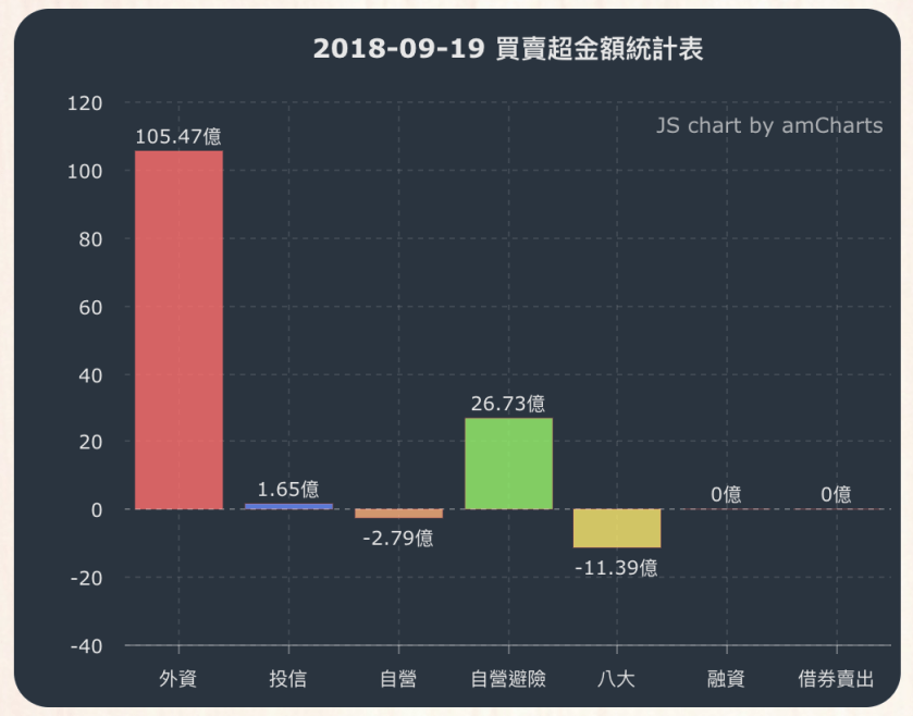 螢幕快照 2018-09-19 下午6.32.35.png