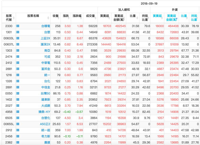 螢幕快照 2018-09-19 下午6.35.39.png