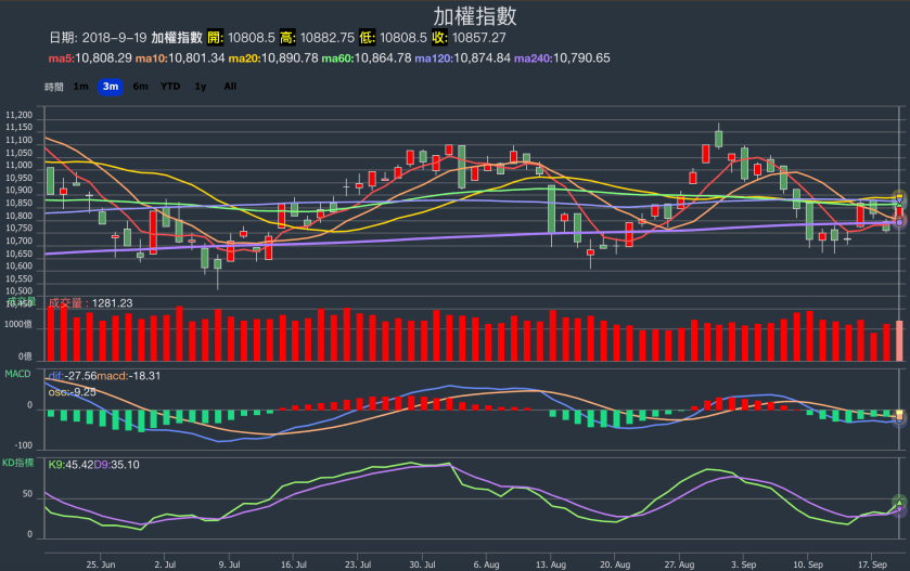 螢幕快照 2018-09-19 下午6.49.54.png