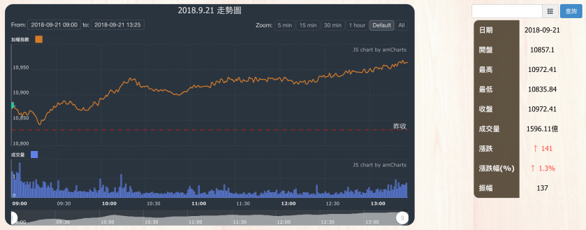 螢幕快照 2018-09-21 下午6.31.29.png