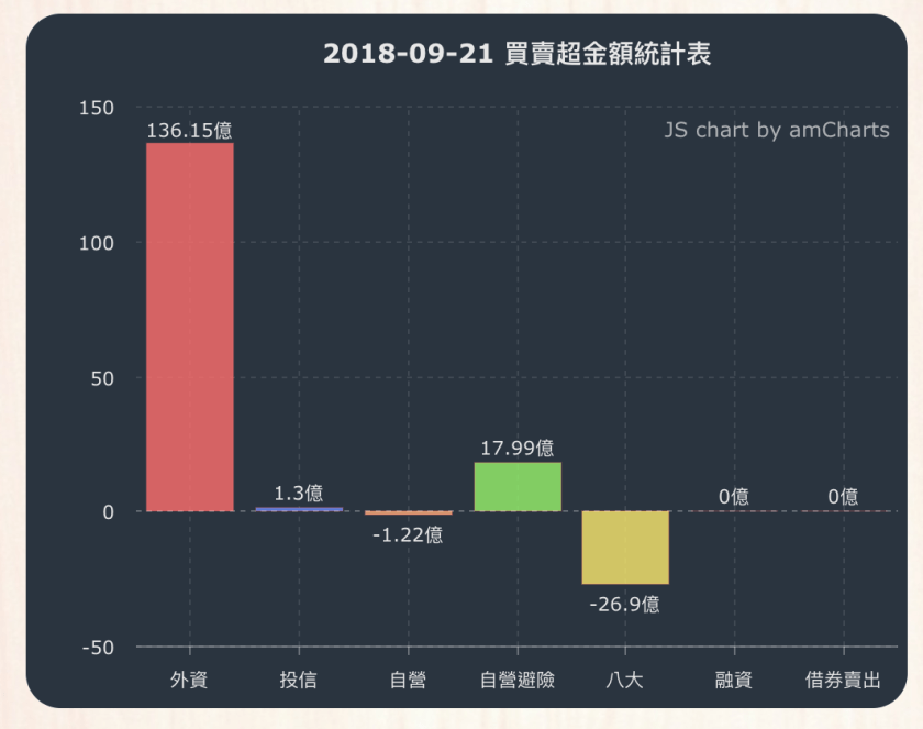 螢幕快照 2018-09-21 下午6.39.19.png