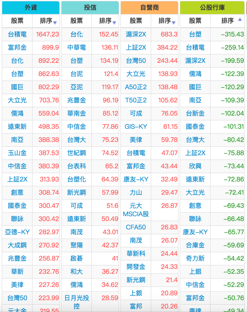 螢幕快照 2018-09-21 下午6.41.20.png