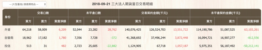 螢幕快照 2018-09-21 下午6.42.27.png