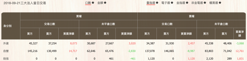 螢幕快照 2018-09-21 下午6.47.17.png