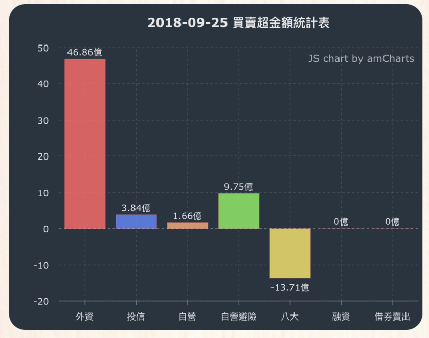 螢幕快照 2018-09-25 下午7.14.46.png