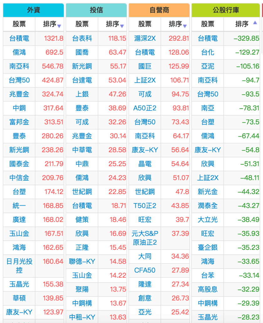 螢幕快照 2018-09-25 下午7.17.26.png
