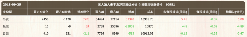 螢幕快照 2018-09-25 下午7.24.02.png