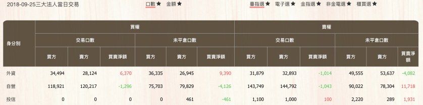 螢幕快照 2018-09-25 下午7.25.25.png