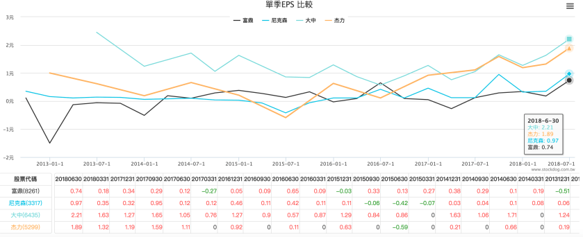 螢幕快照 2018-09-26 上午9.25.42.png