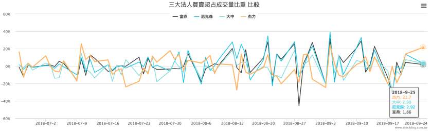 螢幕快照 2018-09-26 上午9.27.11.png
