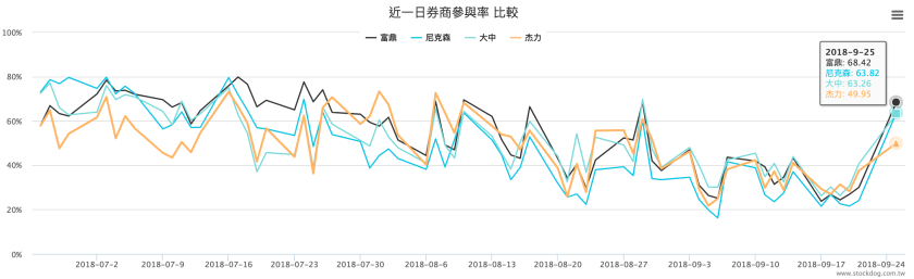 螢幕快照 2018-09-26 上午9.27.39.png